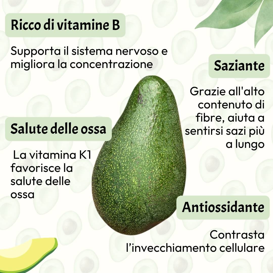 Avocado Fuerte